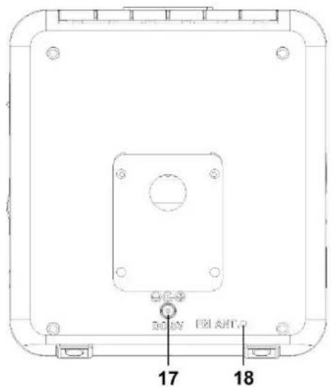Soundmaster UR260 - BACK VIEW - 1