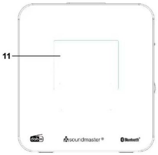 Soundmaster UR260 - LOCATION OF CONTROLS - 2
