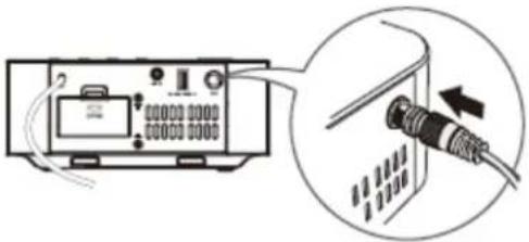 Soundmaster UR411 - Collegare I'antenna DAB - 1