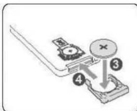 Soundmaster UR411 - Replace the Remote Control Battery: - 2