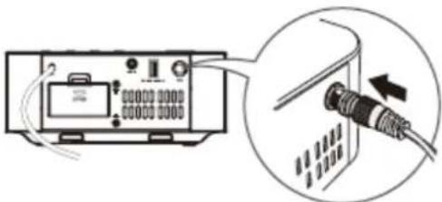 Soundmaster UR411 - De DAB antenna aansluiten - 1