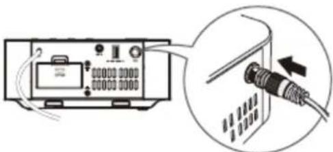 Soundmaster UR411 - Connexion de l'antenne DAB - 1