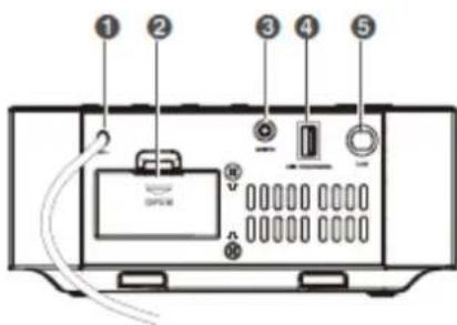 Soundmaster UR411 - Vista posteriore - 1