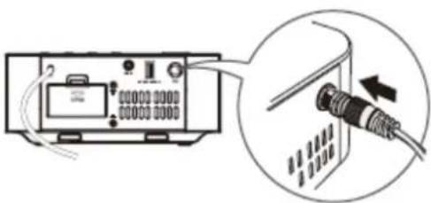 Soundmaster UR411 - Koble til DAB-antennen - 1