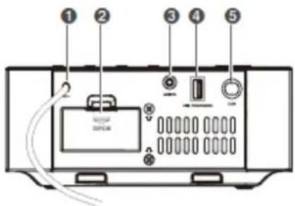 Soundmaster UR411 - Charge (Qi) - 1