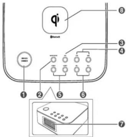 Soundmaster UR411 - Waarschuwing: SLIK DE BATTERIJ NIET IN, KANS OP CHEMISCHE BRANDWONDEN - 3