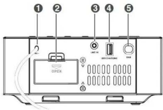 Soundmaster UR411 - Hlavni Jednotka - 2