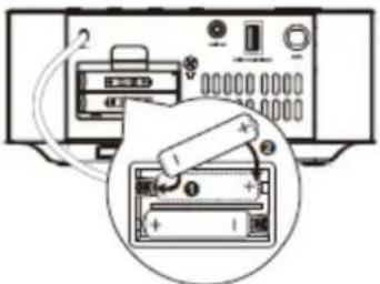 Soundmaster UR411 - Precauzioni riguardo alle batterie - 1