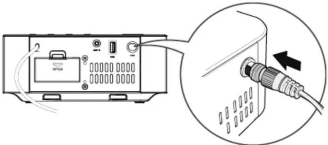 Soundmaster UR411 - Connect the FM/DAB antenna - 1