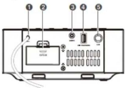 Soundmaster UR411 - Visning bakfra - 1