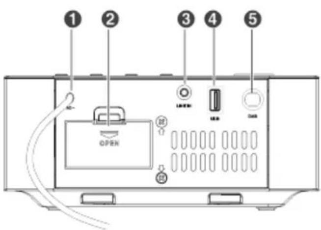 Soundmaster UR411 - 4 - 1