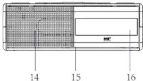 Soundmaster UR8350 - LOCALIZAZão DOS CONTROSOS - 2