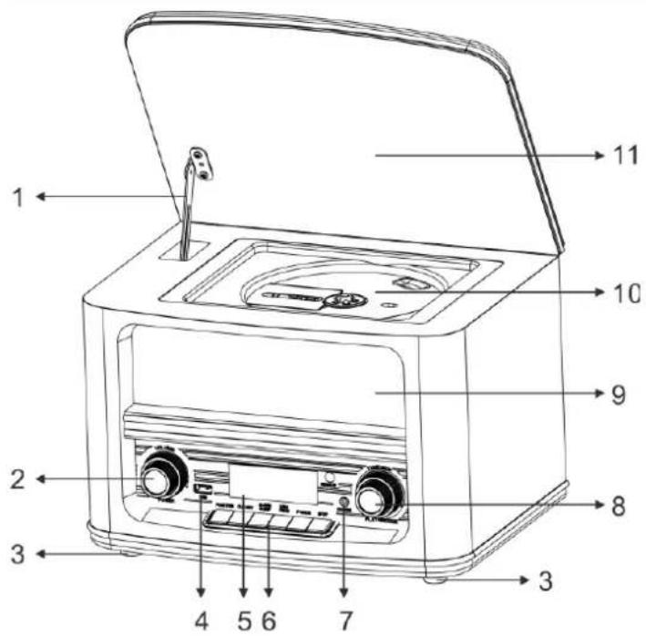 Soundmaster NR961 - POSIZIONE DEI COMANDI - 1