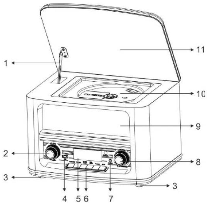 Soundmaster NR961 - UMISTENI OVLADACICH PRVKU - 1