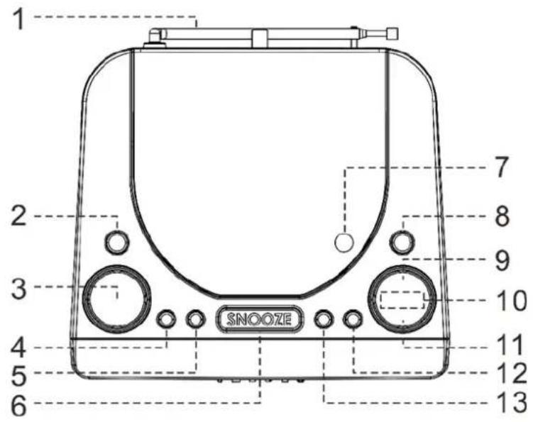 Soundmaster URD480 - FRONT VIEW - 1