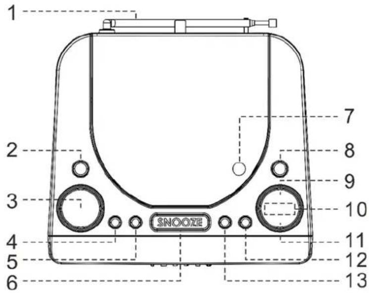 Soundmaster URD480 - VISTA DALL'ALTO - 1