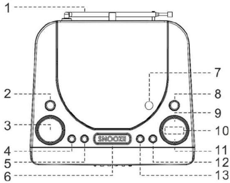 Soundmaster URD480 - VUE DE DESSUS - 1