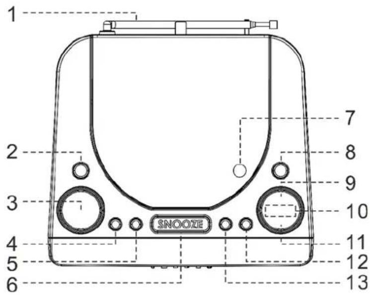 Soundmaster URD480 - POHLED SHORA - 1