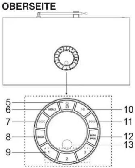 Soundmaster ICD2080 - VORDERSEITE - 3