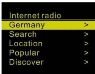 Soundmaster ICD2080 - - Station list - 1
