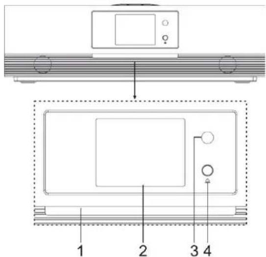 Soundmaster ICD2080 - EMPLACEMENT DES COMMANDES - 1