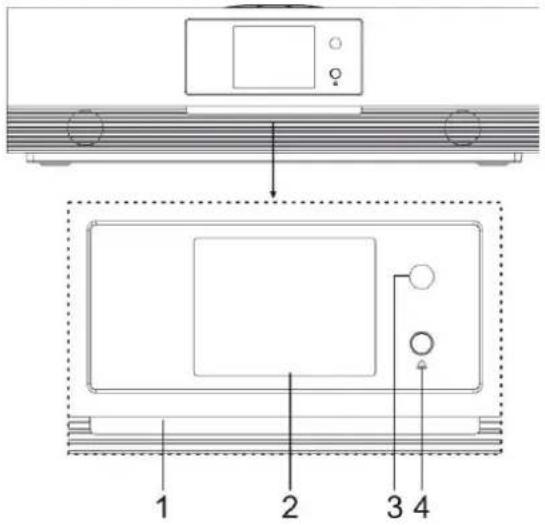 Soundmaster ICD2080 - VORDERSEITE - 1