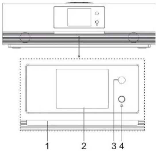 Soundmaster ICD2080 - UMIESTNENIE OVLÁDACÍCH PRVKOV - 1