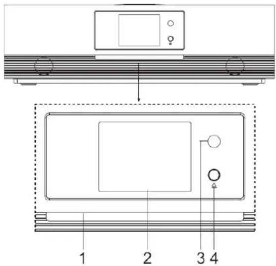 Soundmaster ICD2080 - LOCATIONS OF CONTROLS - 1