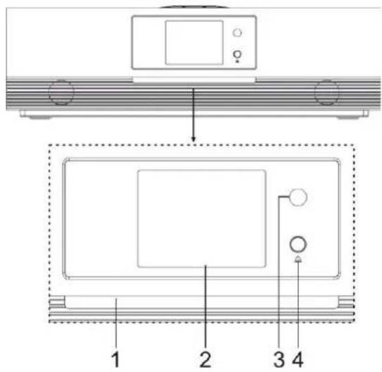 Soundmaster ICD2080 - UMISTENI OVLADACICH PRVKU - 1