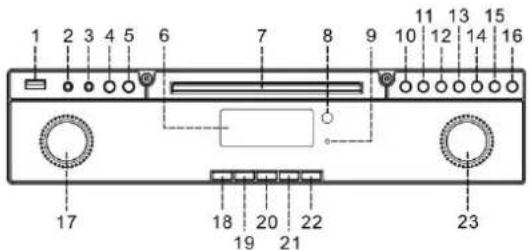 Soundmaster NR546 - KNAPPER OG KOMMANDOER SELVE AFSPILLEREN - 1