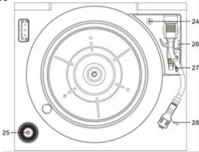 Soundmaster NR546 - PLAATS VAN DE BEDIENINGSORGANEN HOOFDEENHEID - 3