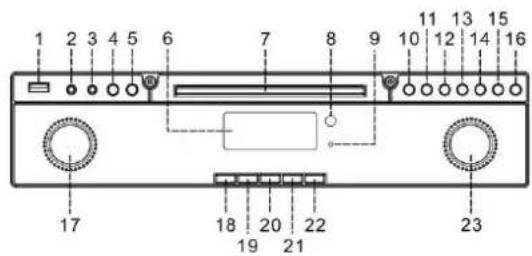 Soundmaster NR546 - Unité principalé - 1