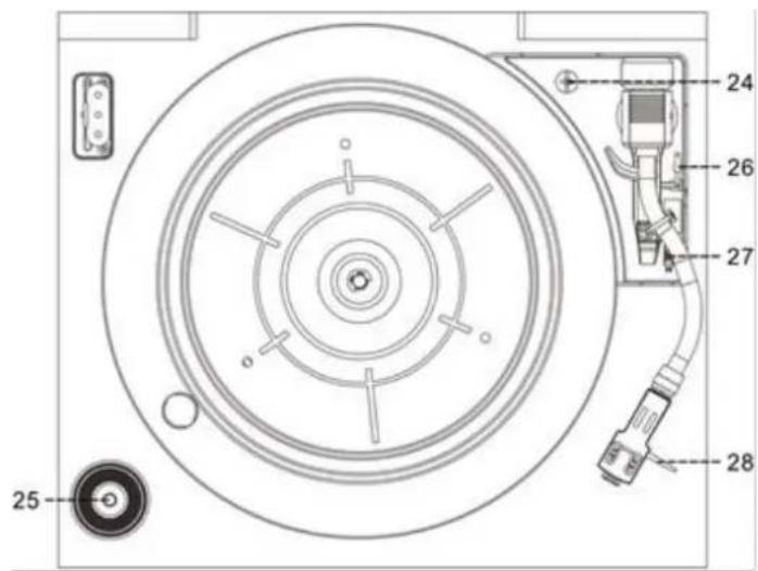 Soundmaster NR546 - POSIZIONE DEI COMANDI UNITA PRINCIPALE - 3
