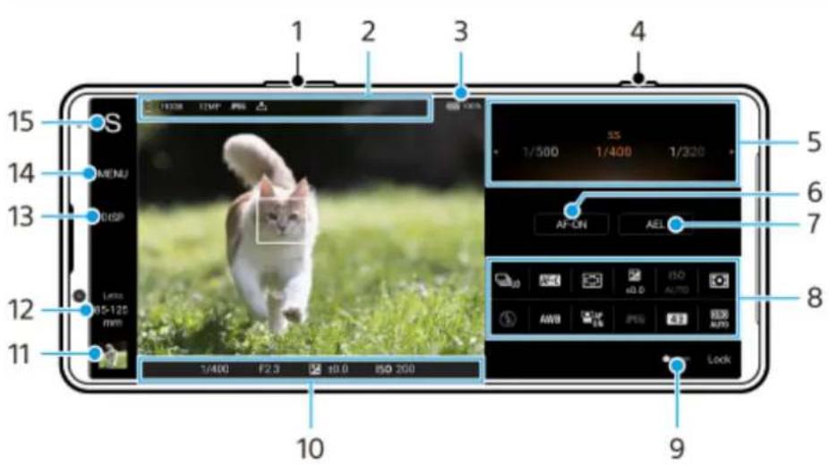 1 2 3 4 15 S MENU 13 LHSP 12 05-125 mm 11 1/400 F2.3 ±0.0 ISO 200 10 55 1/500 1/400 1/320 AF-ON AEL ISO AUTO AWB GPS ISO AUTO Lock 9 6 7 8