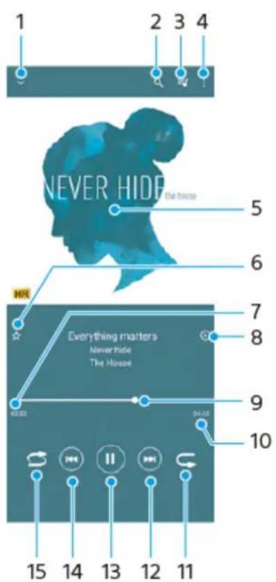 1 2 3 4 NEVER HIDE The House 5 6 7 8 9 10 15 14 13 12 11 Everything matters Never hide The House