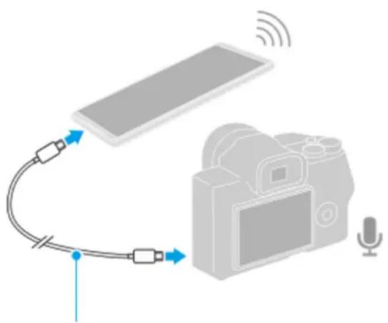 SONY Xperia 1 IV - Astuce - 1