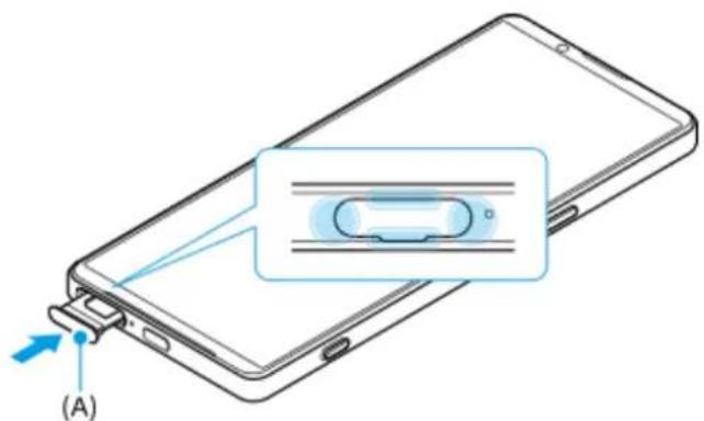 SONY Xperia 1 IV - Pour fermer les caches - 1