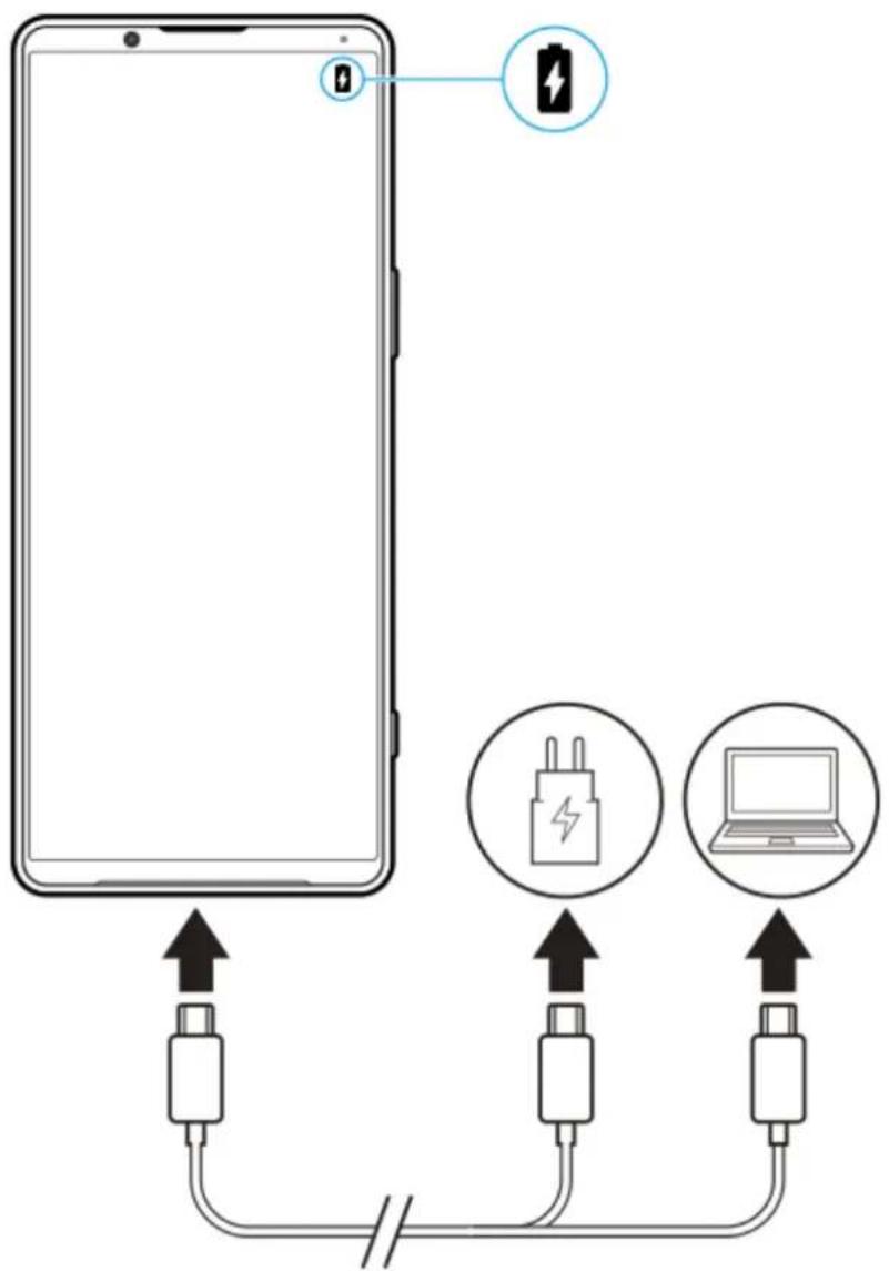 SONY Xperia 1 IV - Astuce - 1
