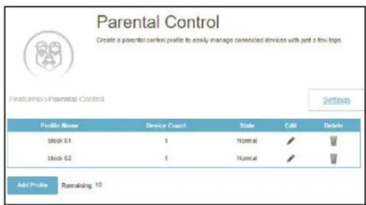 D-LINK G416 - Caracteristiques Contrôle parental - 1