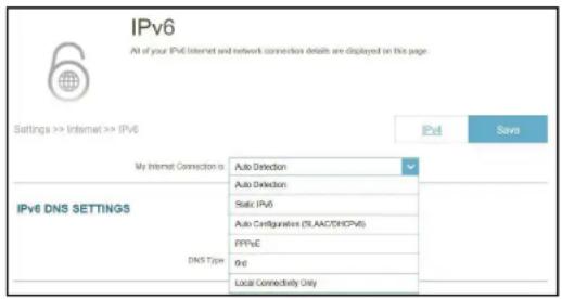 D-LINK G416 - Internet - IPv6 - 1