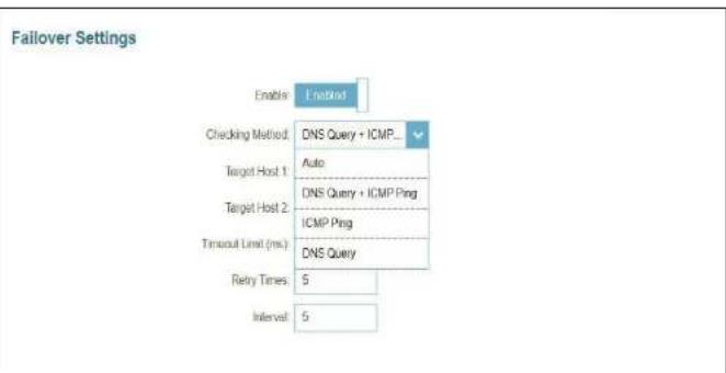 D-LINK G416 - Failover - 1