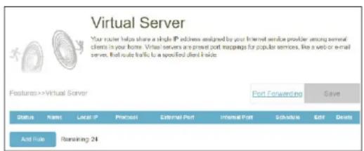 D-LINK G416 - Transfert de port/Serveur virtuel - 1