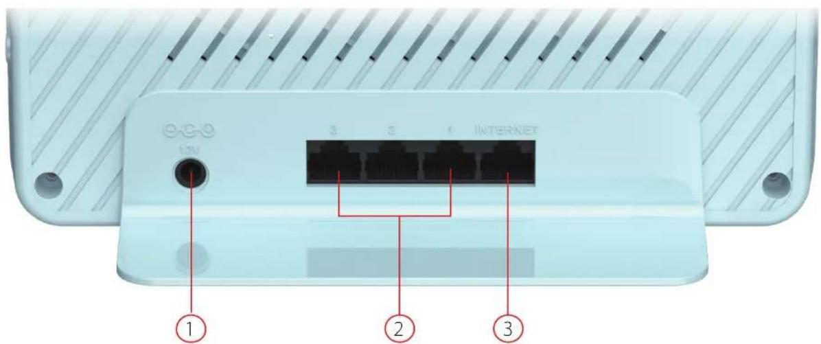 D-LINK G416 - Voyants lumineux - 2