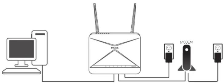 D-LINK G416 - Étape 6 - 2