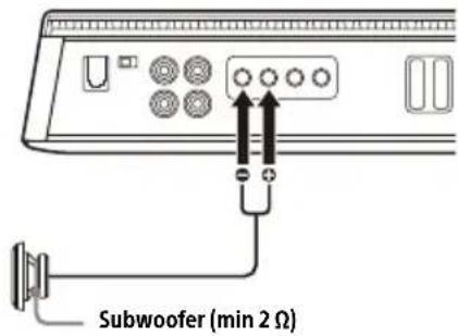 SONY XM1ES - 1-subwoofersystem (monoljud) - 1