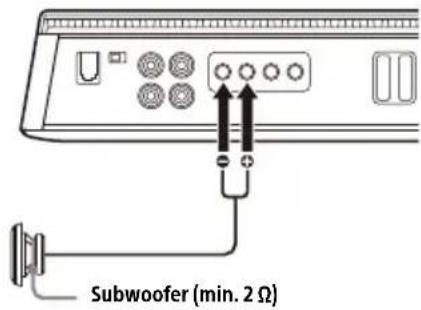 SONY XM1ES - Systeem met 1 subwoofer (monogeluid) - 1