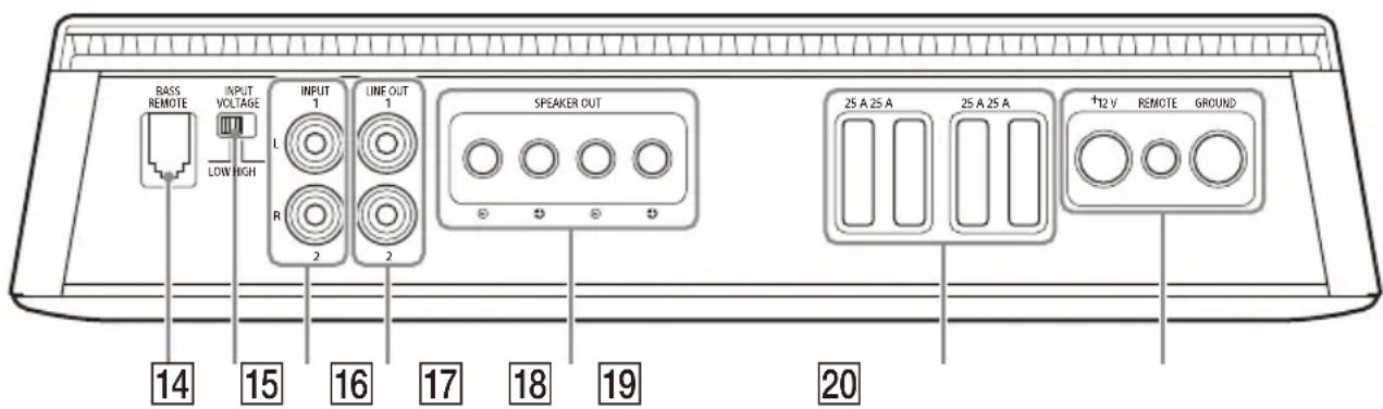 SONY XM1ES - +12 V terminal screw head REMOTE terminal screw head GROUND terminal screw head - 1