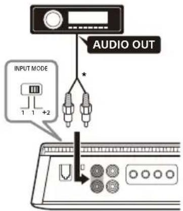 SONY XM1ES - B Anslutning för 2-kanalsingång - 1