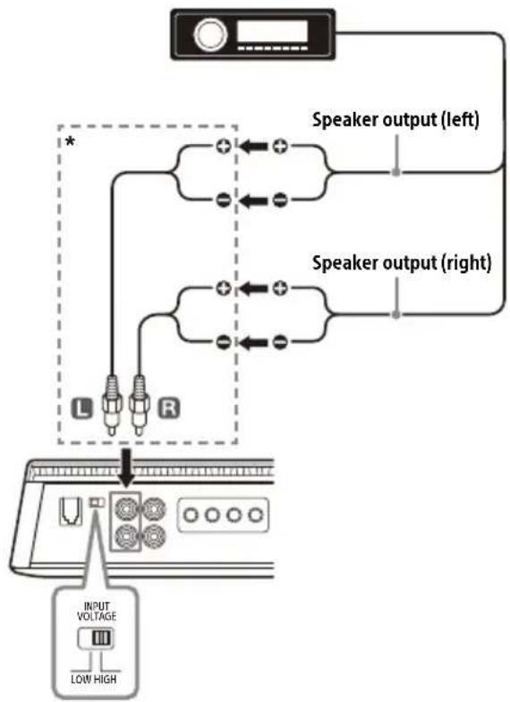 SONY XM1ES - Making high-level input connection - 1
