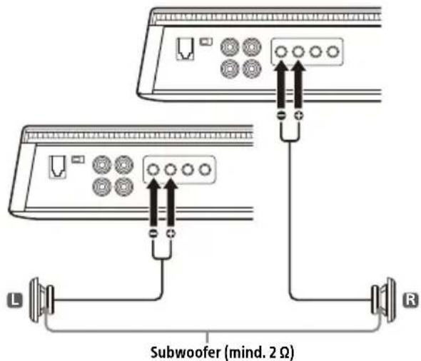 SONY XM1ES - 2-Subwoofer-System mit 2 Mono-Endverstärkern (Stereo-Ton) - 1
